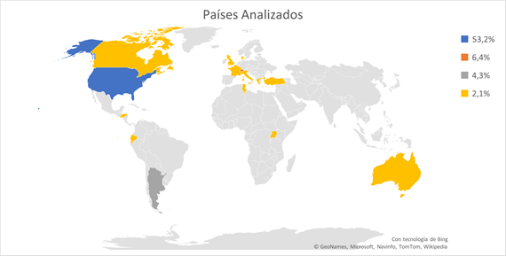 Mapa

El contenido generado por IA puede ser incorrecto.