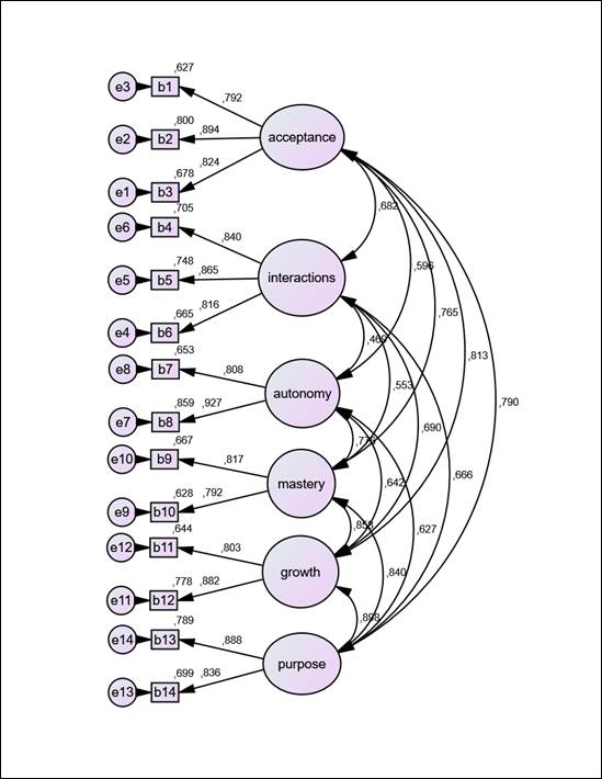 Diagrama, Esquemático
Descripción generada automáticamente