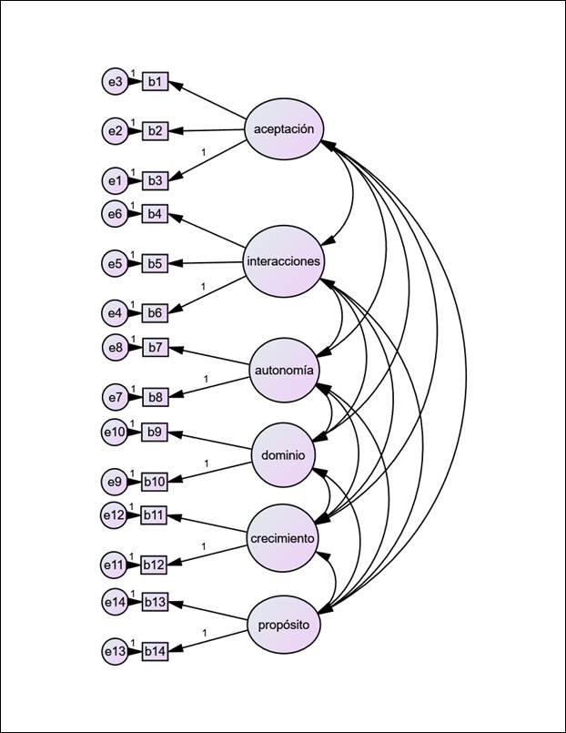 Diagrama, Esquemático
Descripción generada automáticamente